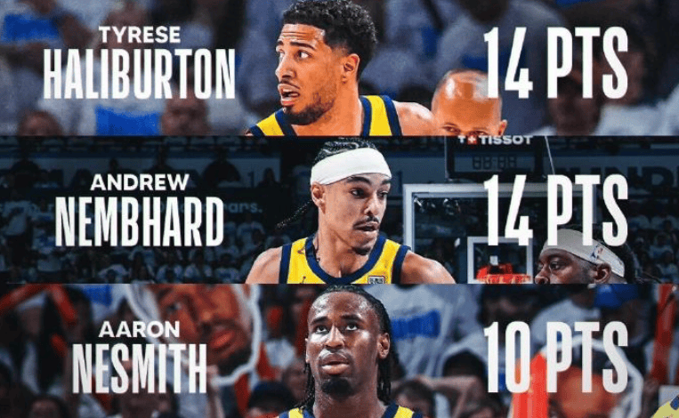 包含国际比赛日突围战来临，印第安纳步行者围绕NBA季后赛门线救险，话题不断，纪律约束更严格的词条