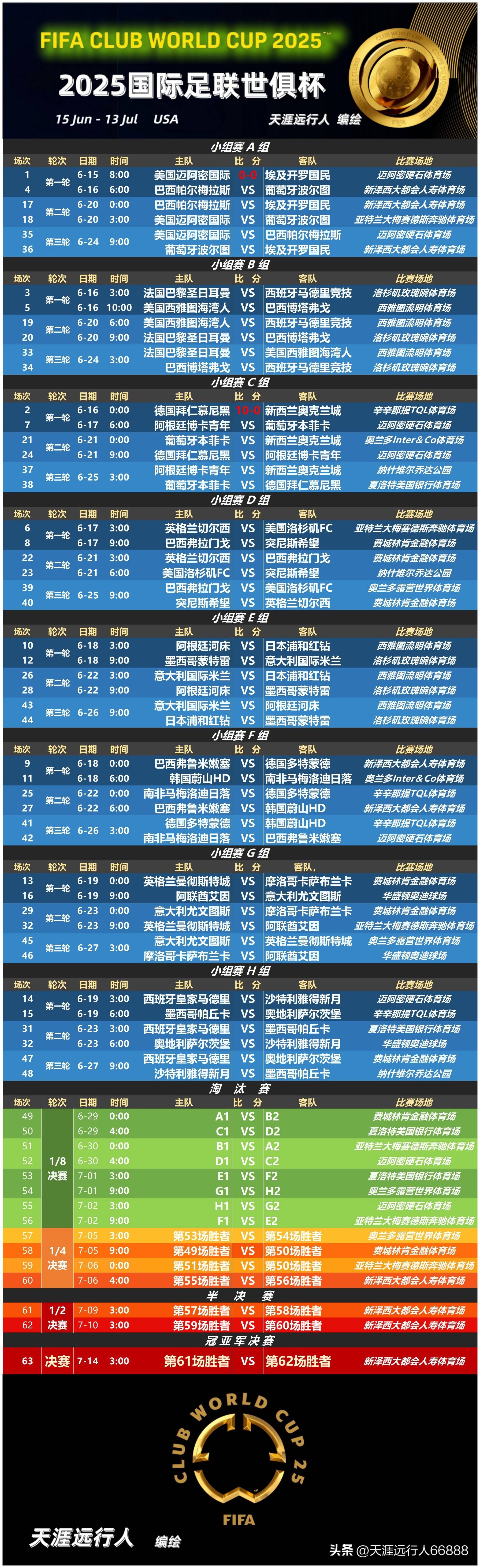 加时末段国际米兰备战法国杯；调整名单细节曝光；悬念犹存；赛程密集仍需轮换的简单介绍