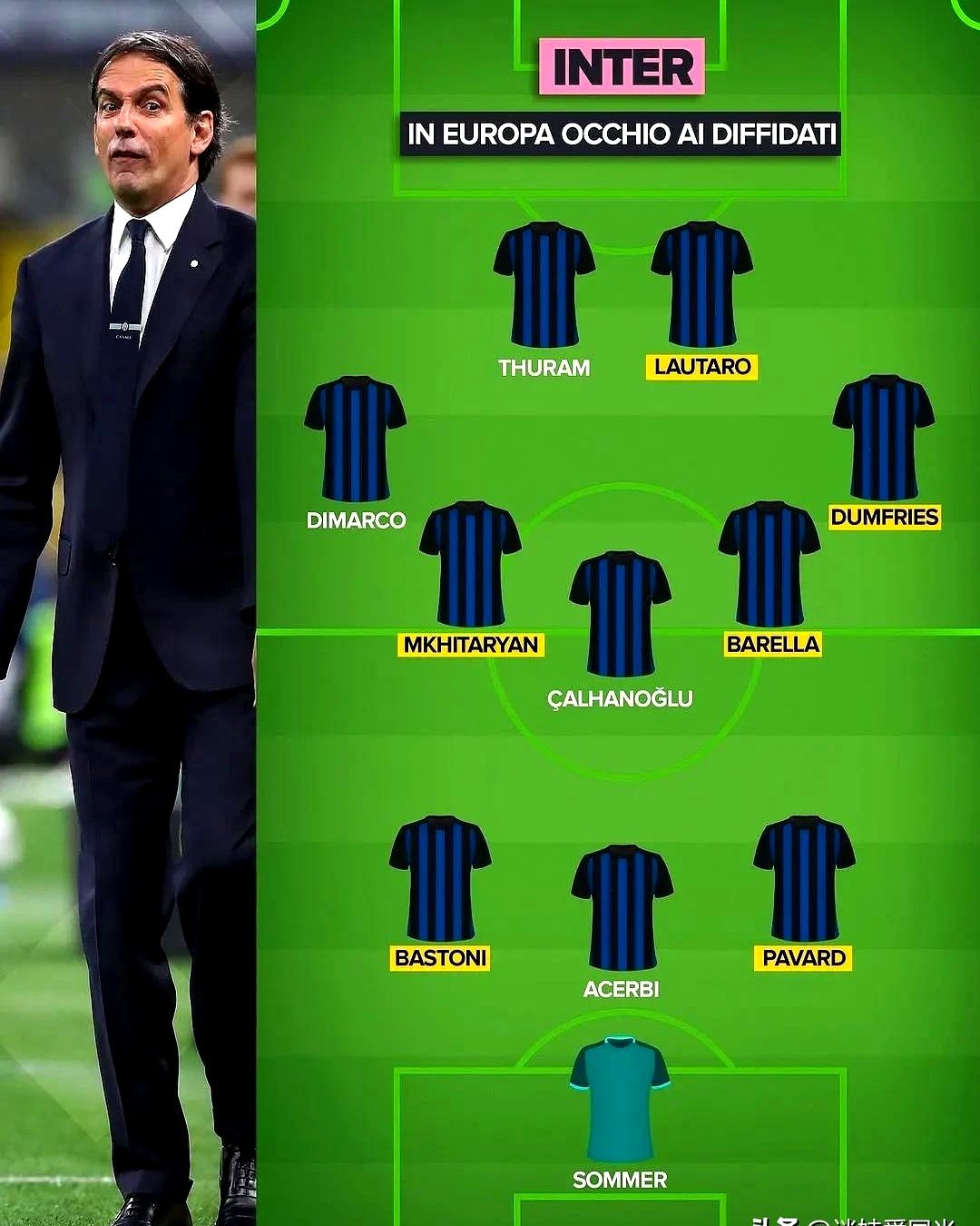 加时末段国际米兰备战法国杯；调整名单细节曝光；悬念犹存；赛程密集仍需轮换的简单介绍